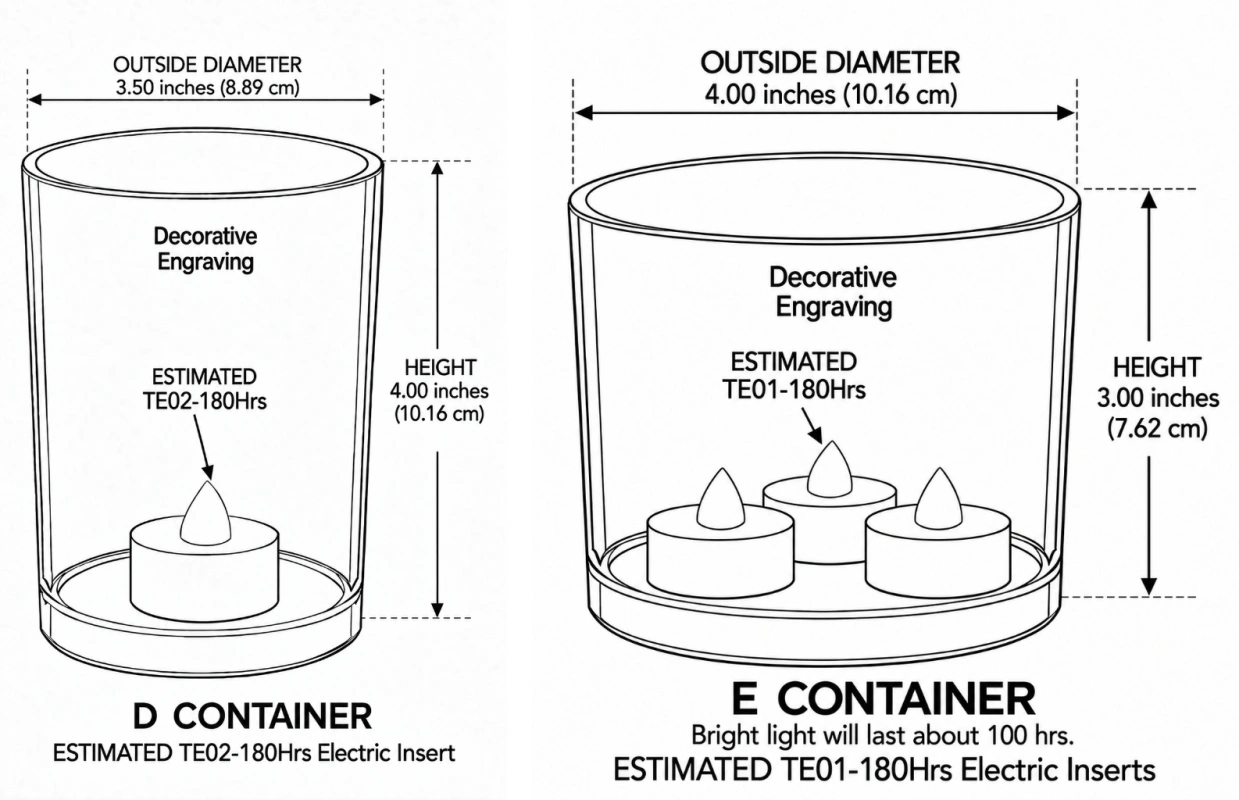 Electric Candle Insert Container Diagram (D & E Containers)