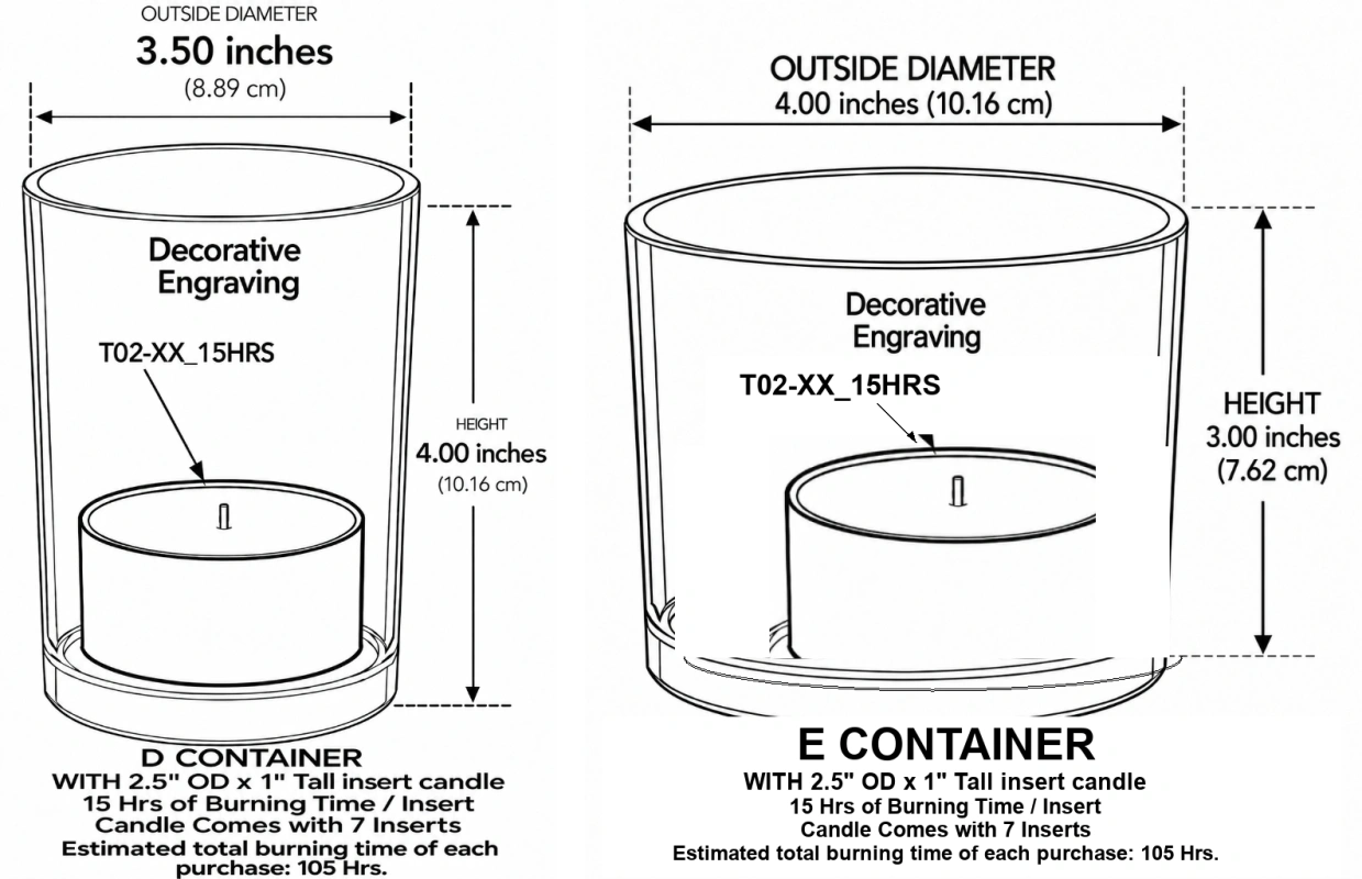Flame Scented Candle Insert Container Diagram (D & E Containers)